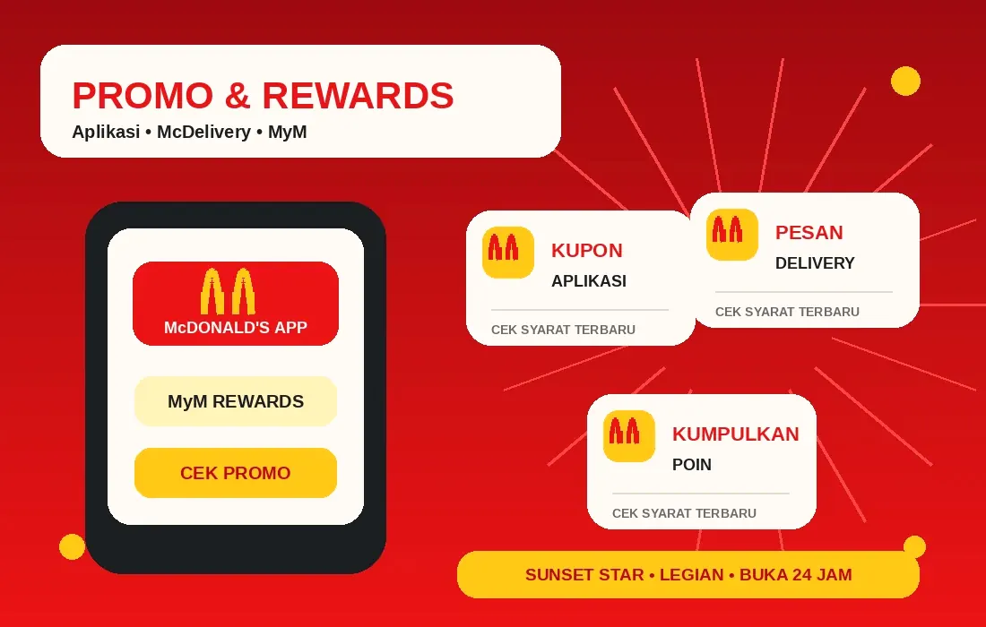 Akses promo aplikasi, MyM Rewards, dan McDelivery untuk Jimbaran